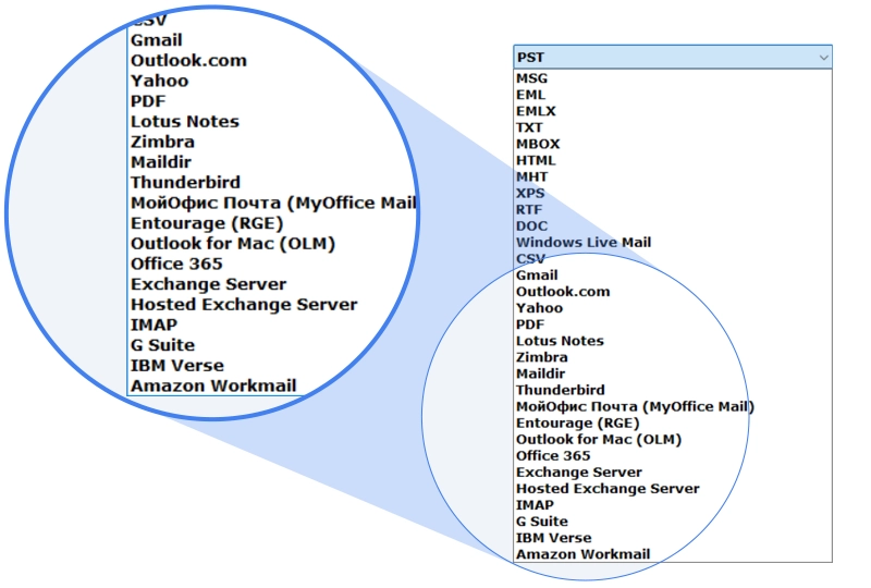 Migrate MBOX files